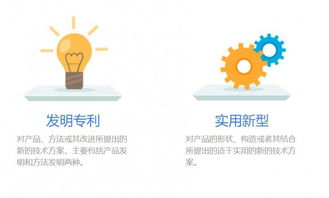 專利技術轉讓與專利買斷 核心區(qū)別與關鍵要點解析