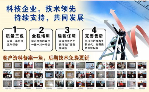 石粉塑化劑機械設備專利技術轉讓 賦能農村創(chuàng)業(yè)辦廠的黃金機遇